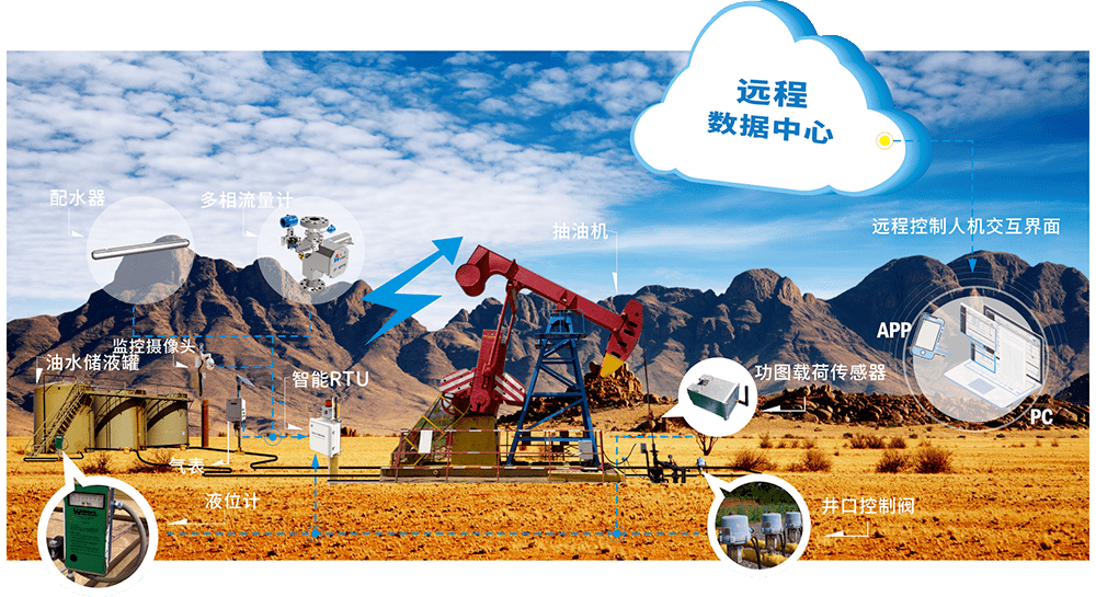 海默科技与您相约cippe2022北京石油展 共探石油科技新未来
